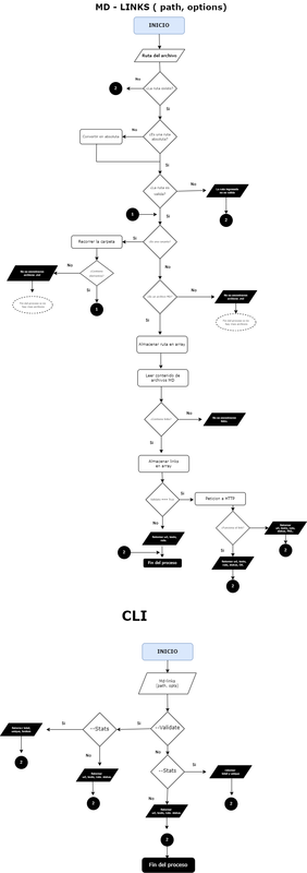 Diagramma senza titolo.drawio (1)