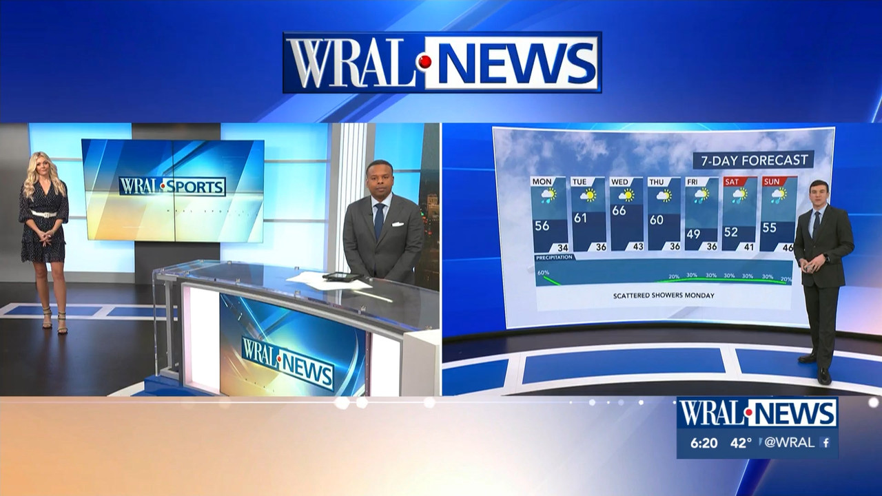 02.21 - 23.00.00 - WRAL News Sunday. News.ts_snapshot_23.19.653
