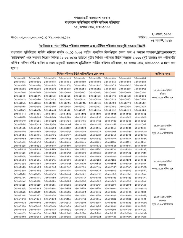 BJSCCR-Jarikarok-Written-Exam-Result-2026-PDF-01