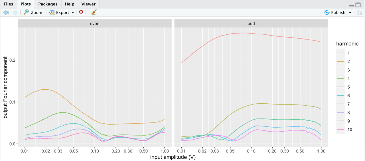 Screen Shot 2022-03-28 at 12.50.57