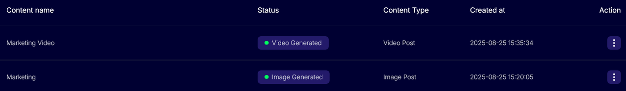 BuzzAgents AI review
