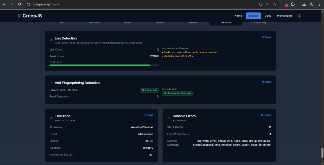 CreepJS score showing stable result and high trust score