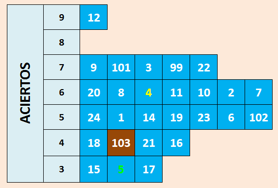 LA MEGA QUINIELA (11ª Edición) TEMP. 2019-20 (1ª Parte - CERRADO) - Página 11 Aerea-A