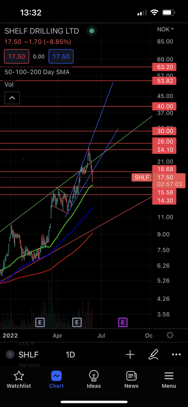 4C4E21BE-3BF7-4CD0-805B-8D0FE25B2372