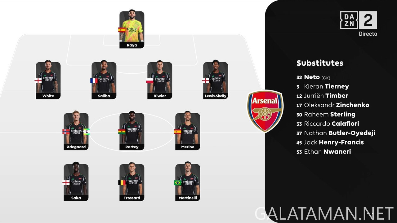 [Image: 20250511-LIV-ARS-EPL-1-ES-1080-mkv-snaps...08-958.jpg]