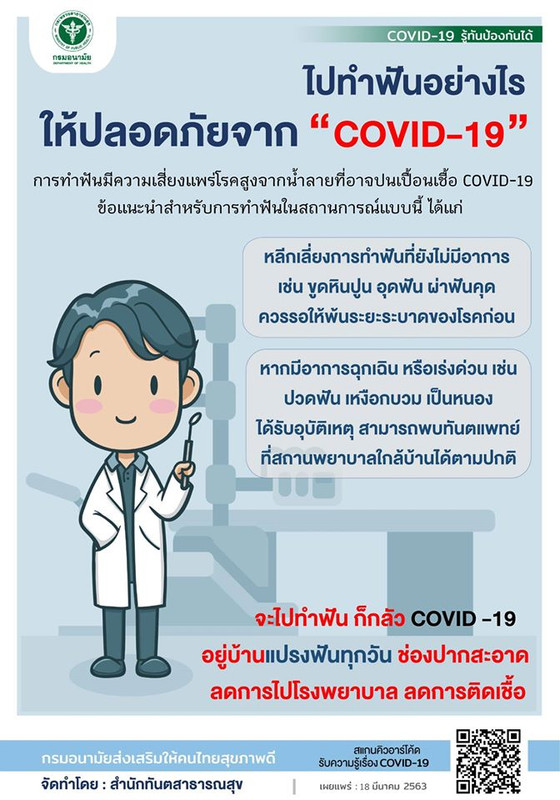ไปทำฟันอย่างไรให้ปลอดภัยจาก COVID -19