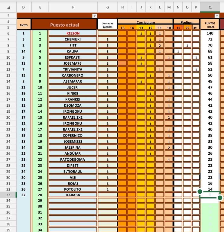 Screenshot 2025 11 08 12 32 05 919 edit com microsoft office excel