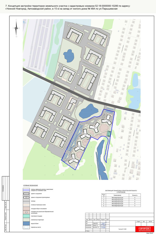 Вариант планировочной застройки территории. Проект планировки территории серп и молот. Солнечный. Проект межевания территории (пмт). Проект планировки и застройки территории.