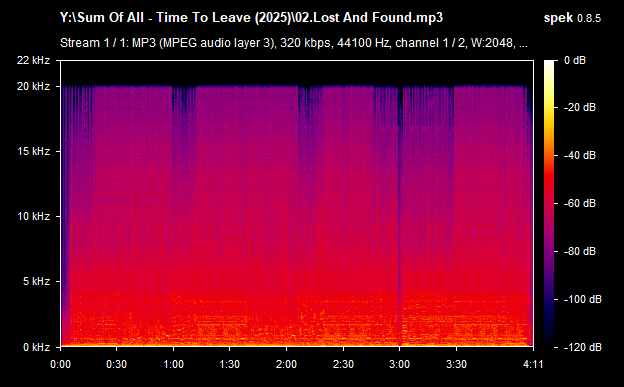 02.Lost And Found.mp3