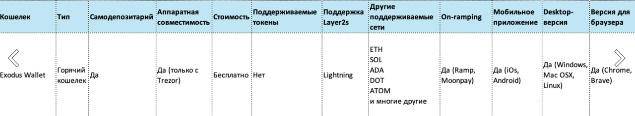 guide content image