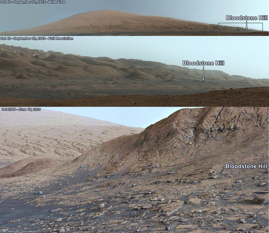 MARS: CURIOSITY u krateru  GALE Vol II. - Page 26 1-2