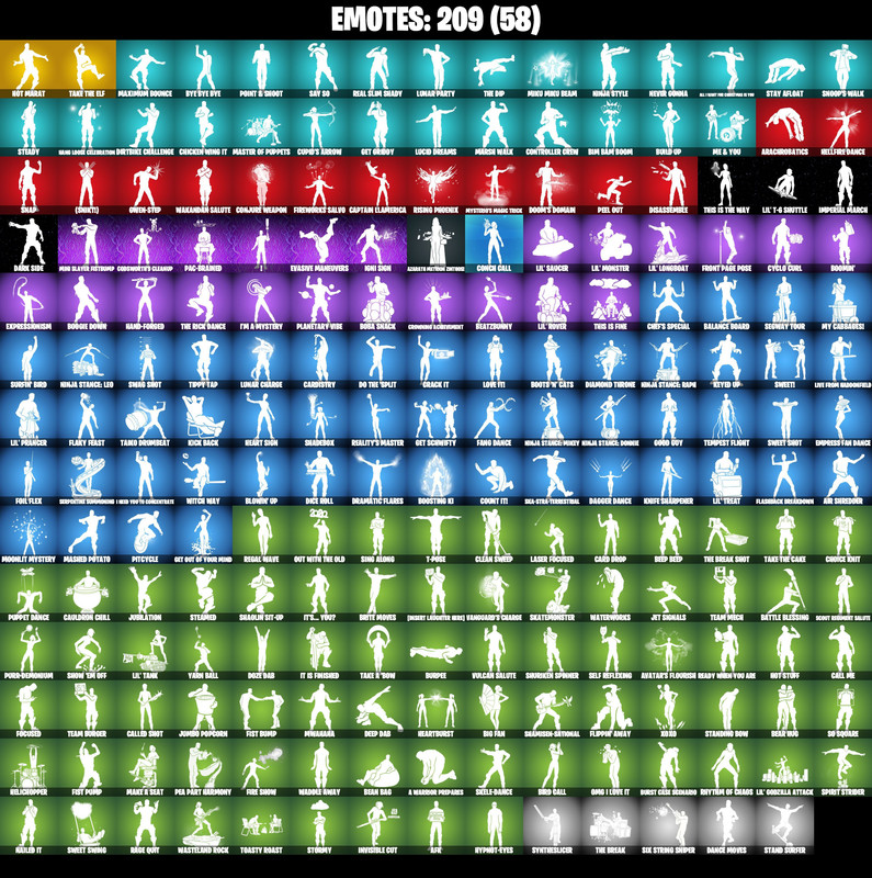 emotes_comp
