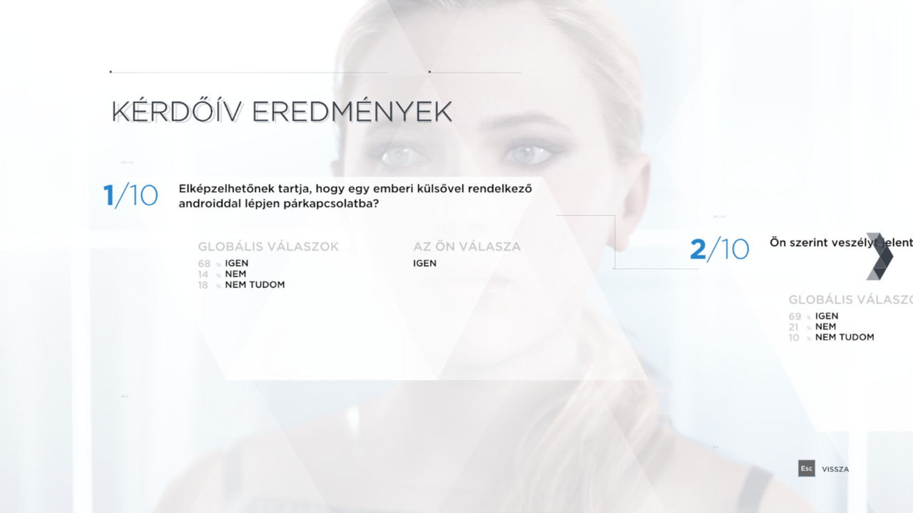 Detroit  Become Human Screenshot 2020.01.18 - 16.37.13.26