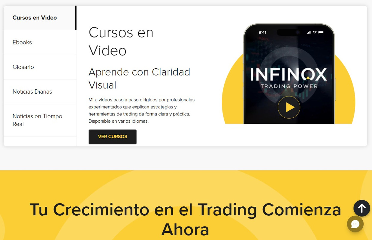 Centro de educación de Infinox con cursos en video y recursos de aprendizaje de trading.