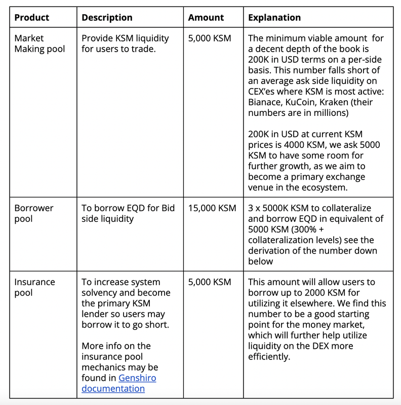 Screenshot-2022-06-17-at-15-29-05.png