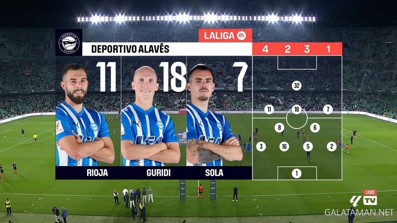 02-18_20-25-00_LaLigaTV FHD_Real Betis vs Deportivo Alavés.ts_snapshot_22.48.022