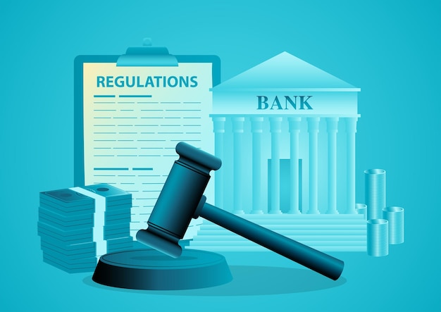 Regulatory Activities and RBI Guidelines