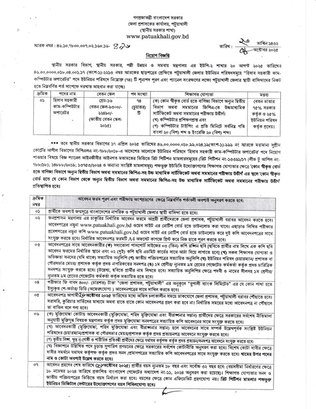 DC-Office-Patuakhali-Accounts-Assistant-Cum-Computer-Operator-Job-Circular-2025-PDF-1