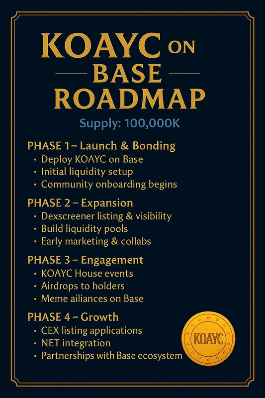 Roadmap Part 2