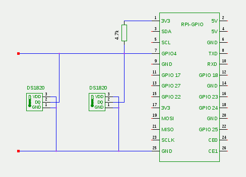 [Imagen: gpio-1wire.gif]