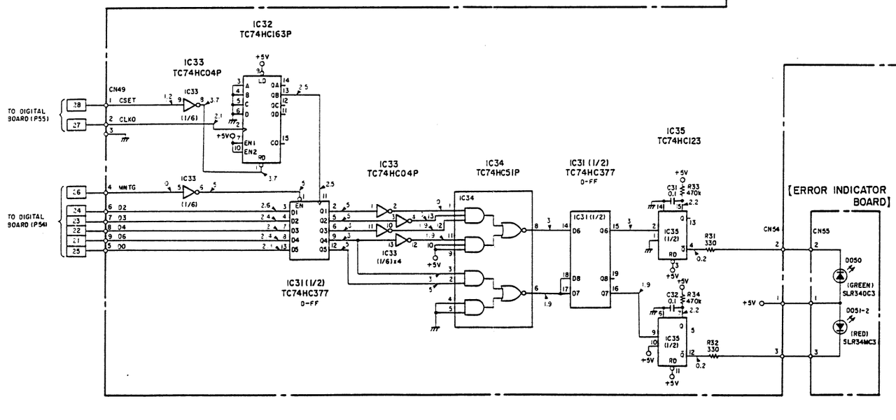 [Bild: sony-2500-error-indicator.png]