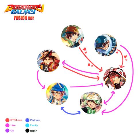 Alt Tag Alt Tag