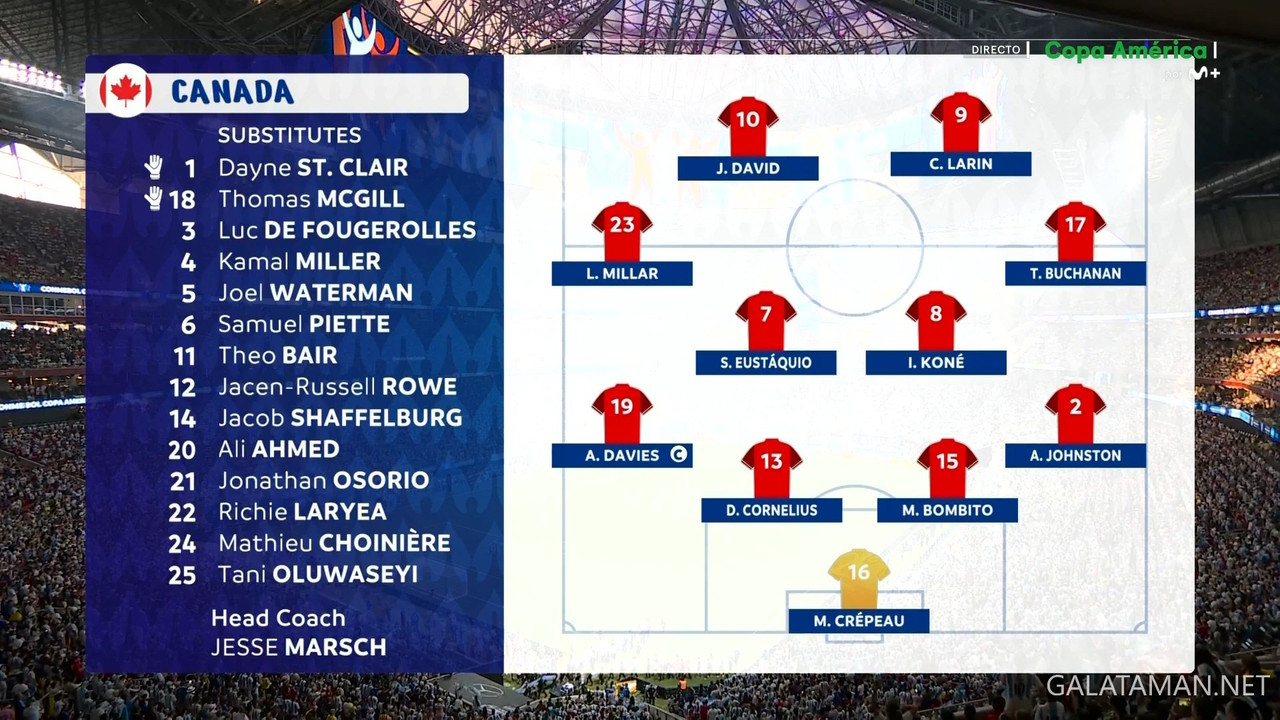 20240620-ARG-CAN-CA_1ES.ts_snapshot_00.25.56.751