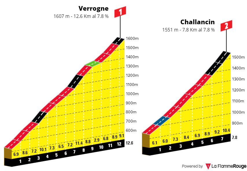 [Immagine: Giro0220s2.png]