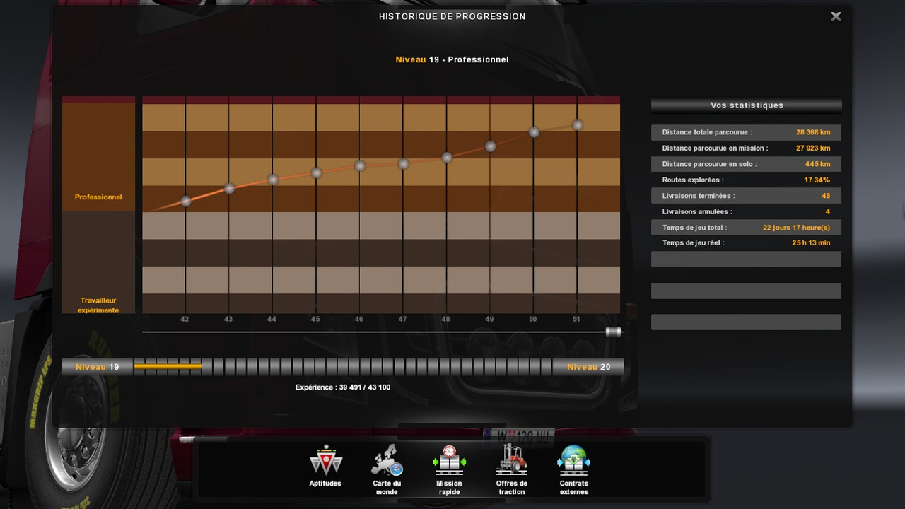 La carrière de Tamara Litvina (Russian Cargo) - Page 2 Ets2-20190108-020306-00