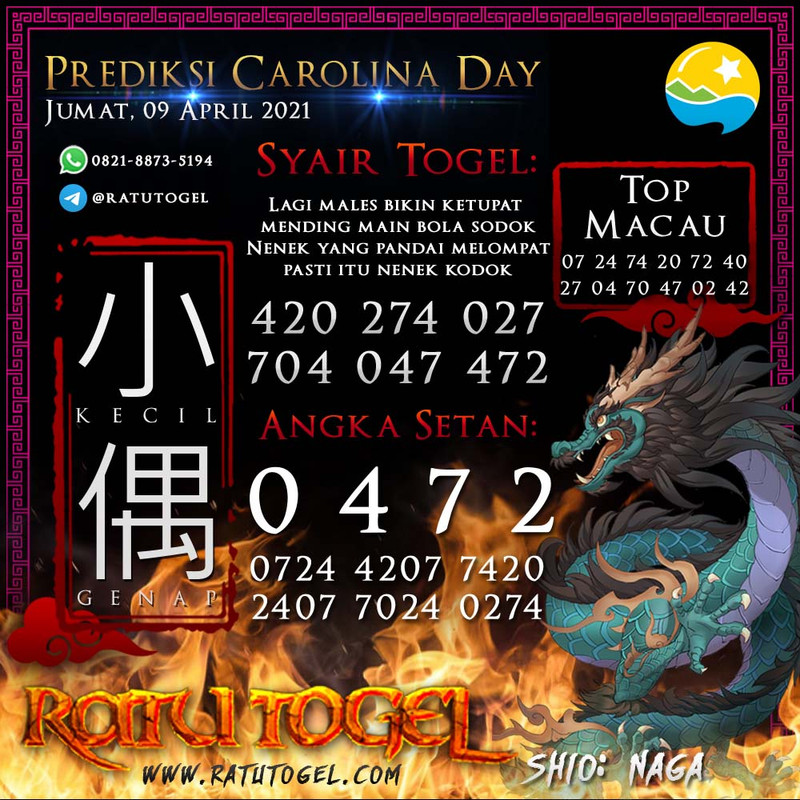 PREDIKSI NAGASAON CAROLINA DAY
