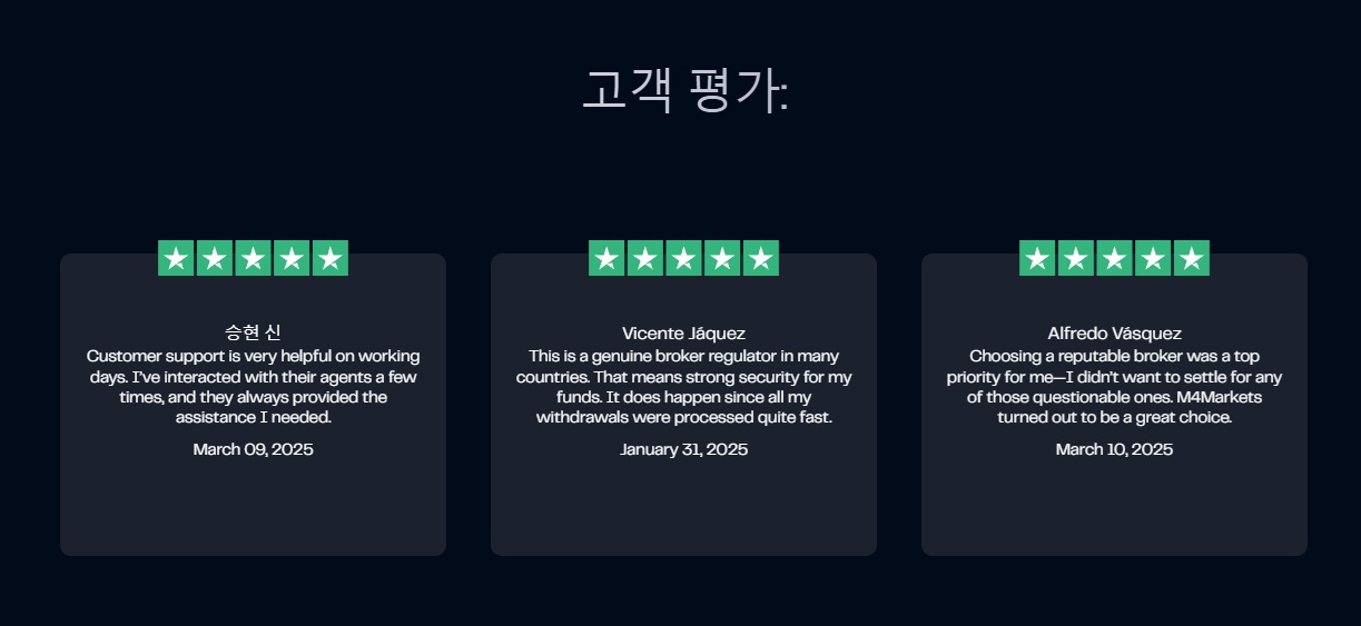 M4Markets 트레이더 리뷰, 긍정적인 고객 피드백과 별 다섯 개 평점을 보여줍니다.