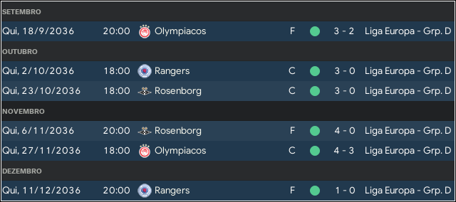resultados-LE.png