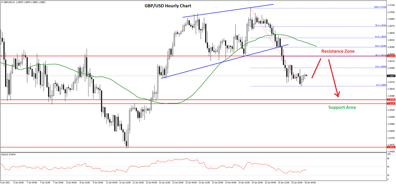 gbpusd-chart-2.png