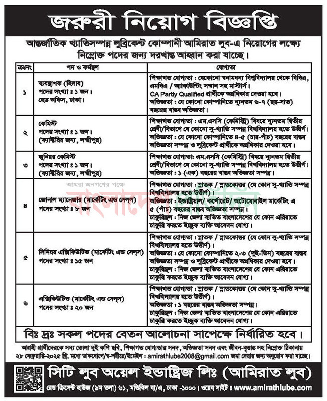 City-Lube-Oil-Industries-Limited-Job-Circular-2025