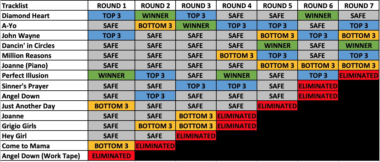 JOANNE-ROUND-6.png