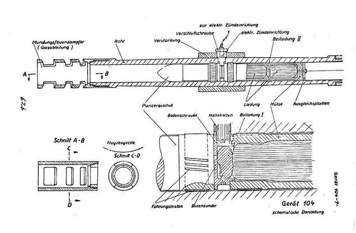 Sondergerät SG104 6