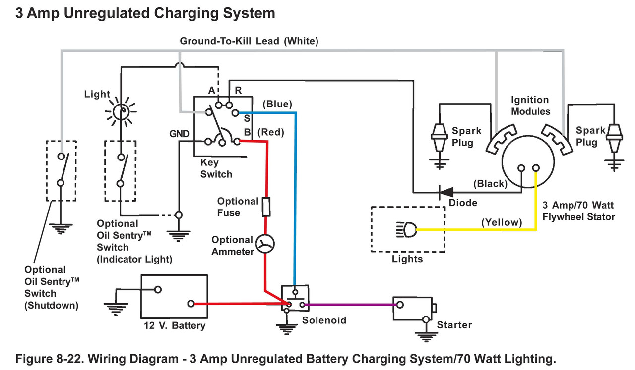 Kohler CH 18 el schema03 — Postimages