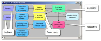 3d5e6efe eaab 4a0a 9805 951aa83c190a - Lumina Analytica Decision Engine v5.2.9 (x64)