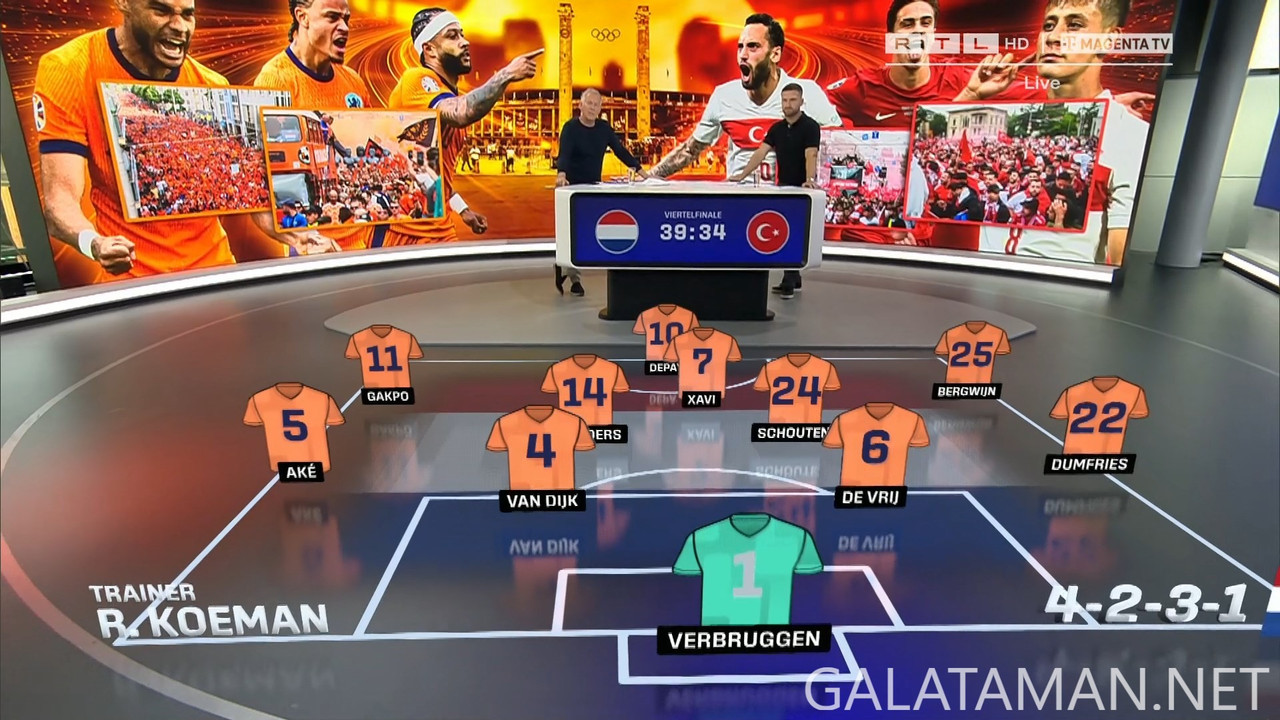 20240706-NED-TUR-EU24_1DE.ts_snapshot_00.21.39.523