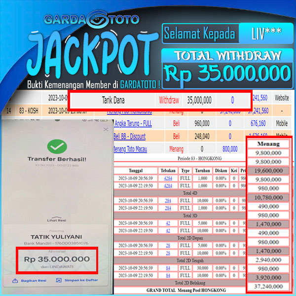 JACKPOT TOGEL PASARAN HONGKONG 432D  RP 35.000.000,- LUNAS