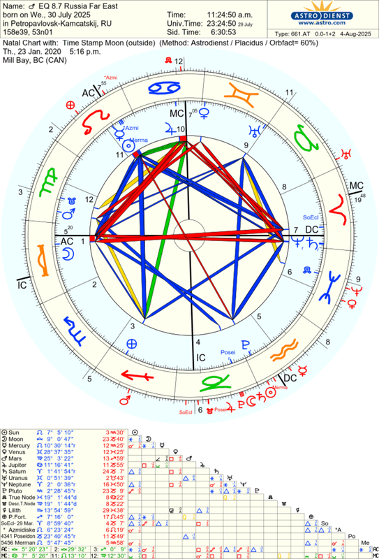 astro_661at_eq_87_russia_far_east_time_stamp_moon.64211.1408574