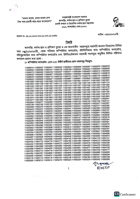 BMET-Written-Exam-Result-2023-PDF-1