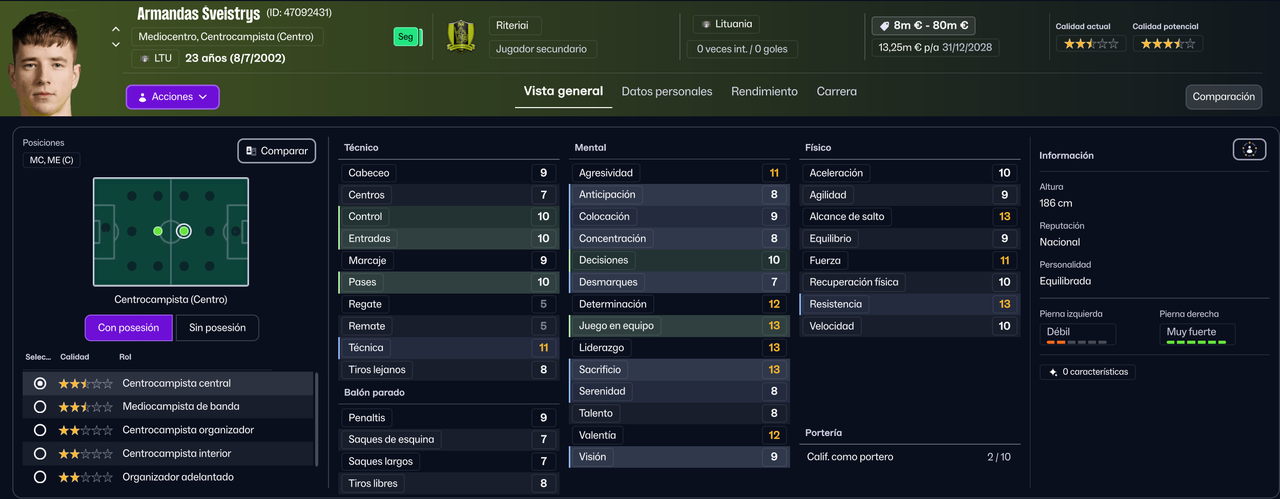 Armandas Sveistrys MEC 2026