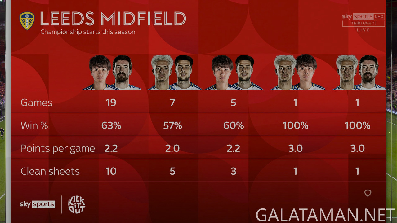 20250224-SHU-LEE-EFL_0-4K.ts_snapshot_39.21.361