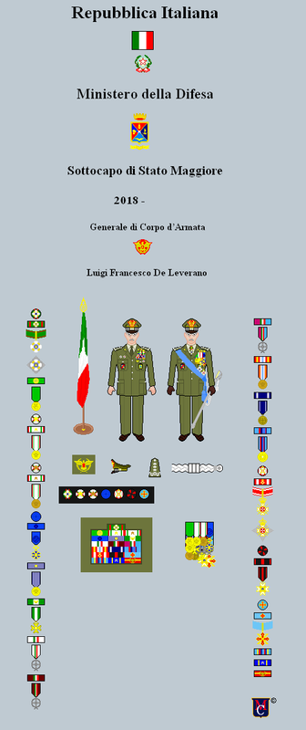 Generale-CA-Luigi-Francesco-De-Leverano