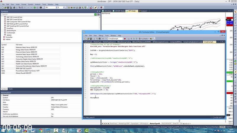 [Image: G-PBacktest-Wizard-Flagship-Trading-Course.jpg]