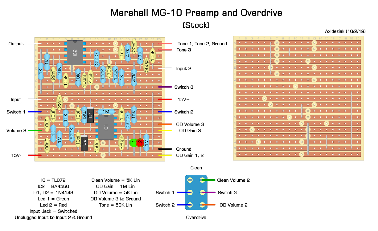 Marshall MG-10 Preamp and Overdrive (Stock)