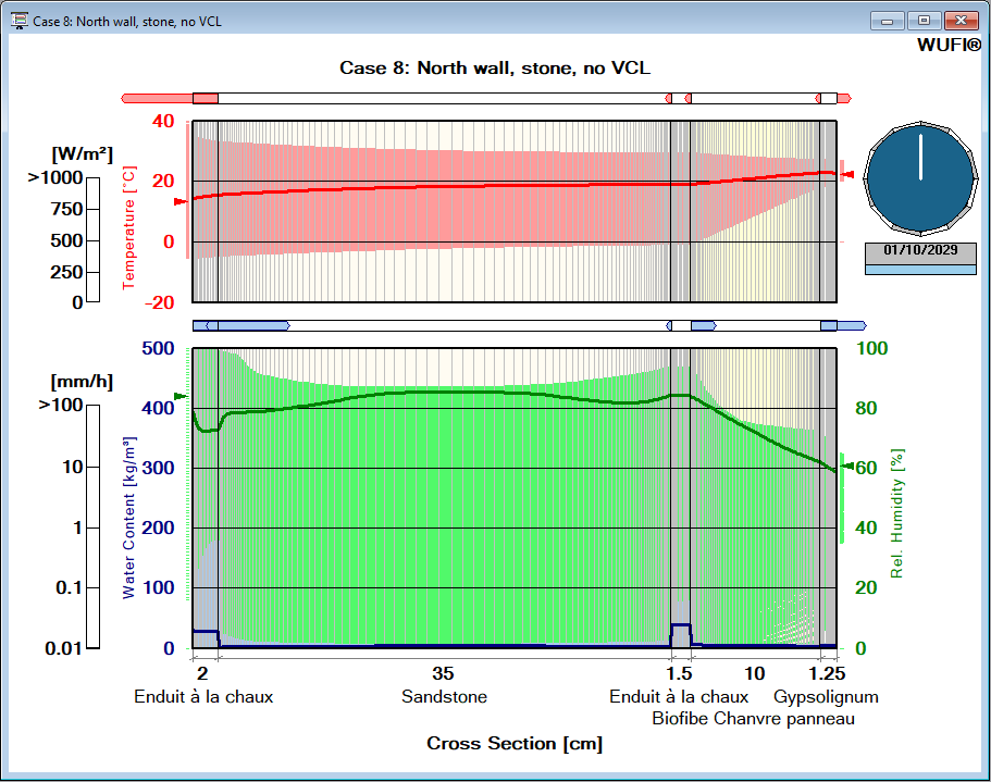 Annimation - 100mm insulation, no VCL