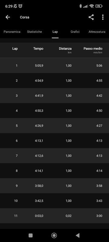 Screenshot_2024-05-17-06-29-12-421_com.garmin.android.apps.connectmobile
