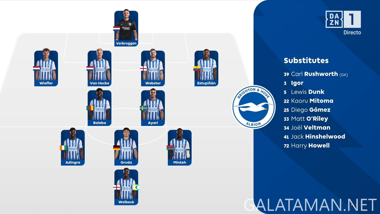 [Image: 20250519-BHA-LIV-EPL-F-ES-1080-mkv-snaps...33-879.jpg]
